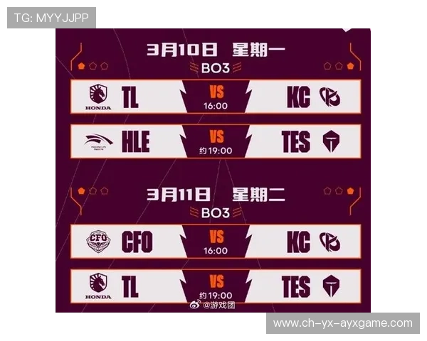 TES辅助选手进入百场出战俱乐部历史榜，tes战队辅助